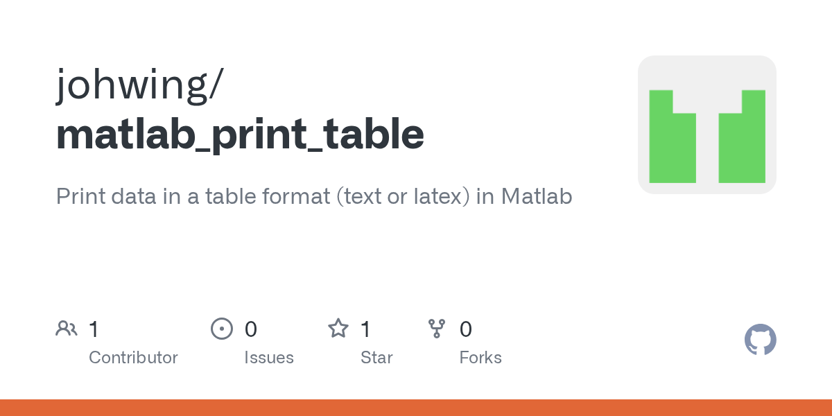 GitHub johwing/matlab_print_table Print data in a table format (text or latex) in Matlab