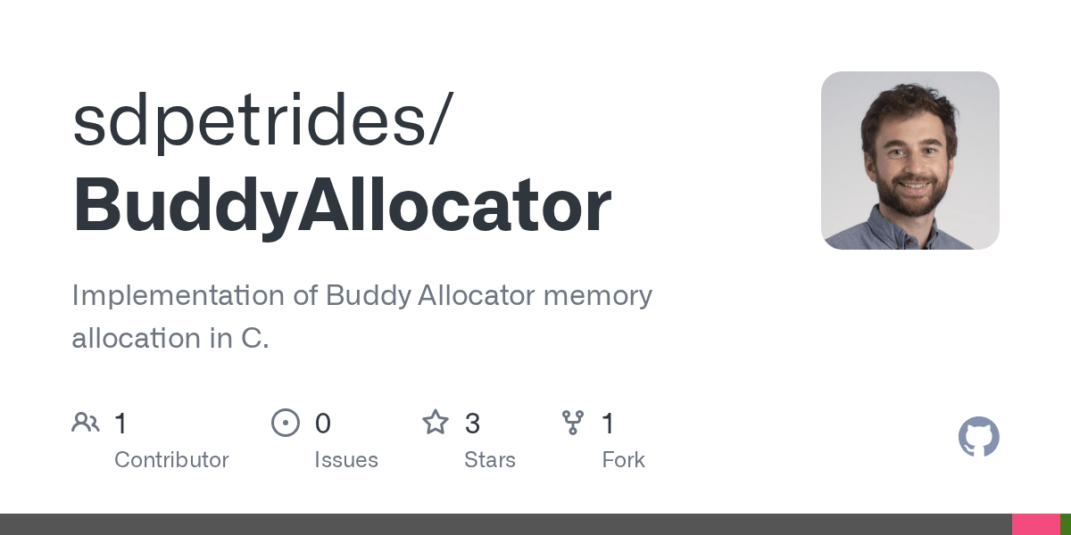 GitHub sdpetrides/BuddyAllocator Implementation of Buddy Allocator