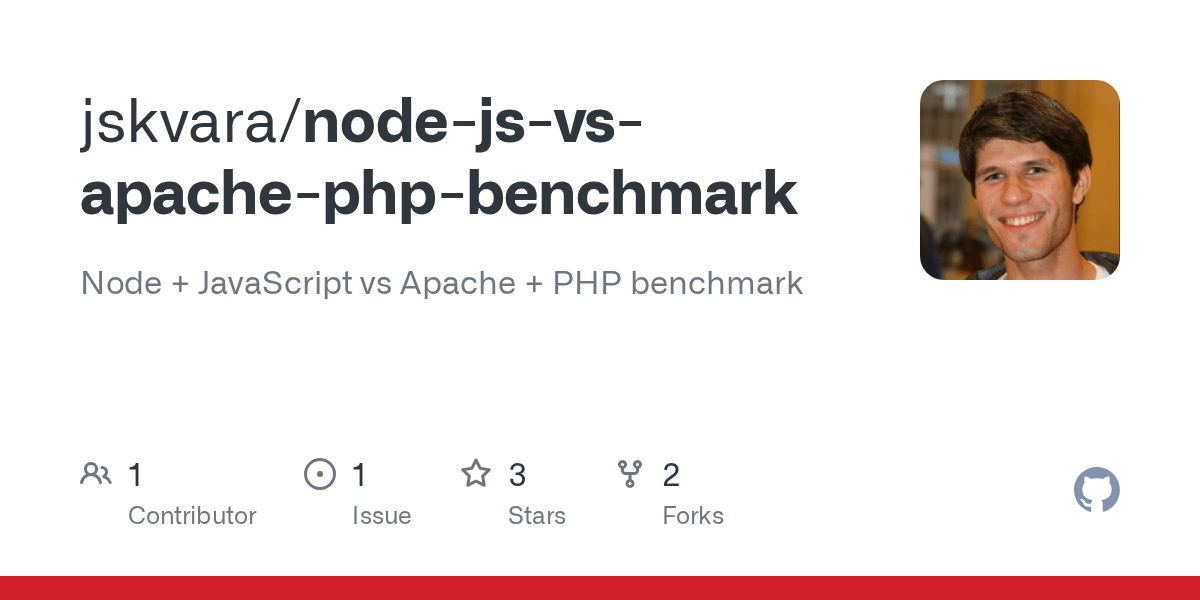 GitHub jskvara/nodejsvsapachephpbenchmark Node + JavaScript vs Apache + PHP benchmark