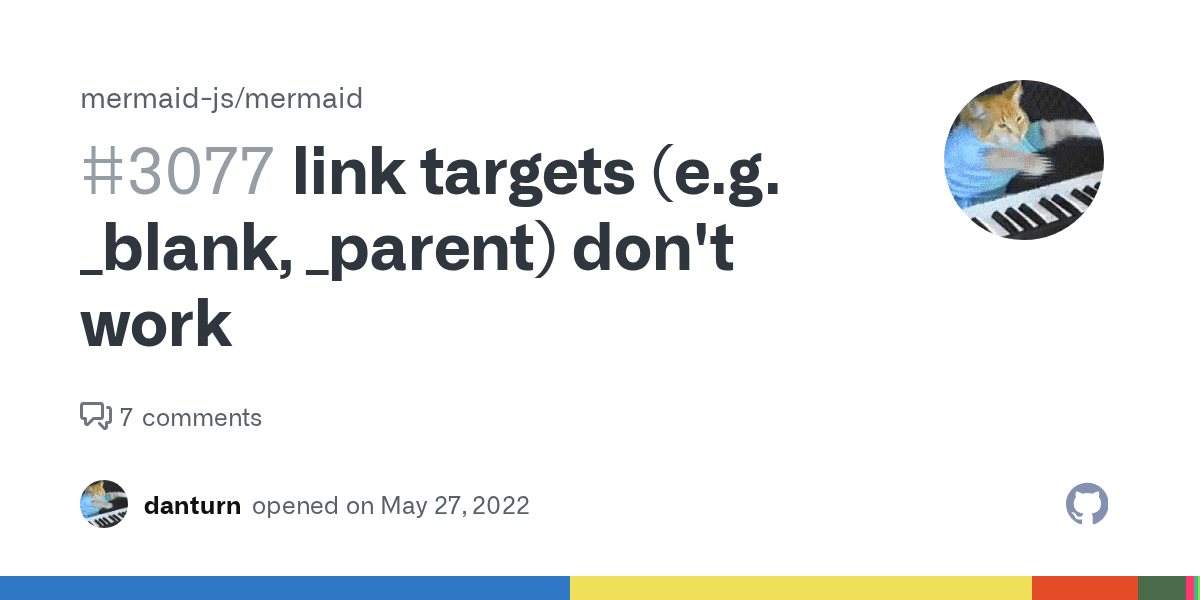 link targets (e.g. _blank, _parent) don't work · Issue 3077 · mermaid