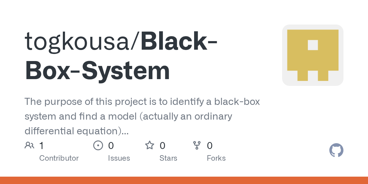 How To Open Plan B Box chartdevelopment