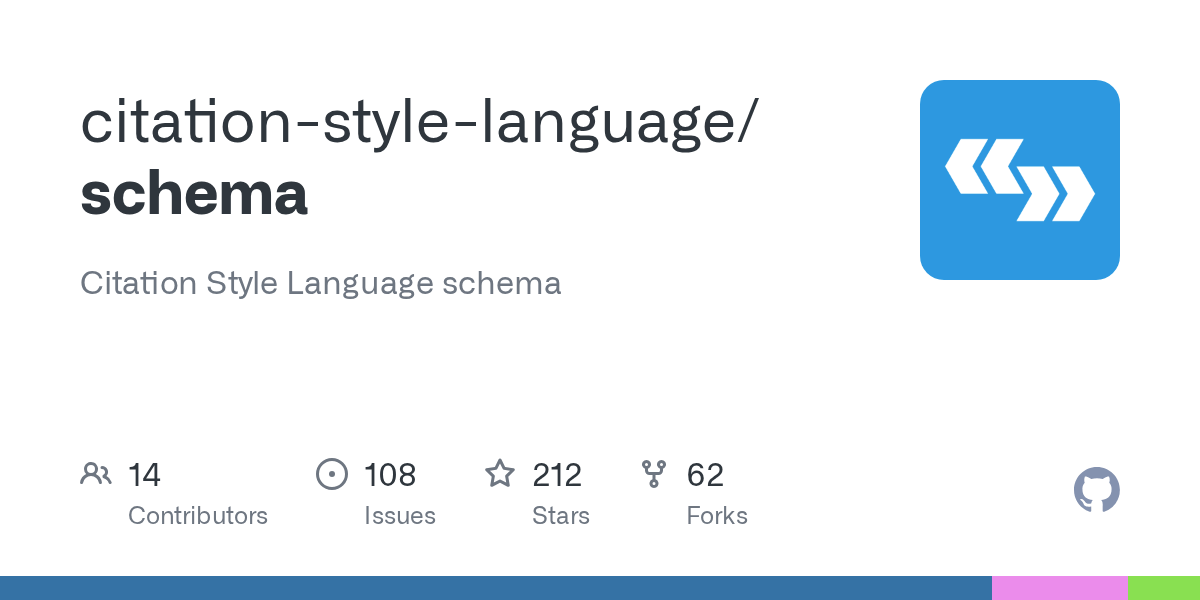 GitHub - citation-style-language/schema: Citation Style Language schema