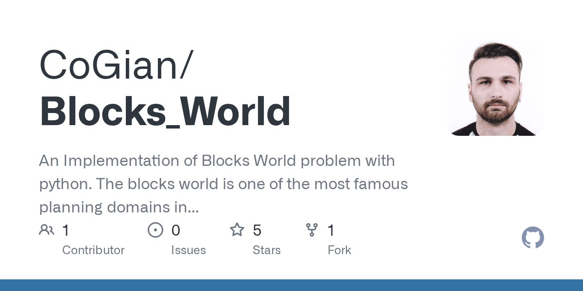 GitHub CoGian/Blocks_World An Implementation of Blocks World problem