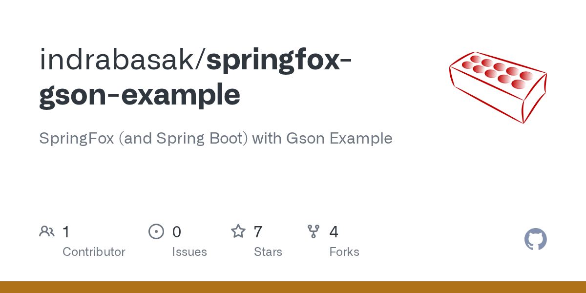 GitHub indrabasak/springfoxgsonexample SpringFox (and Spring Boot) with Gson Example