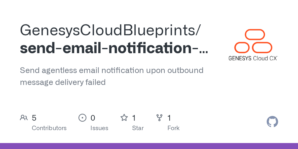 GitHub GenesysCloudBlueprints/sendemailnotificationwhenoutbound