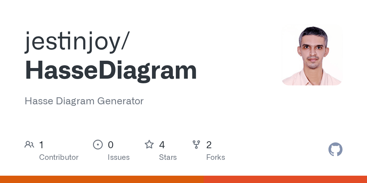 GitHub - jestinjoy/HasseDiagram: Hasse Diagram Generator