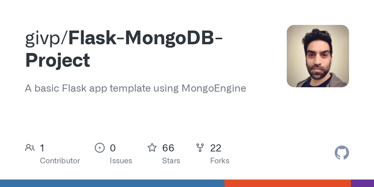 GitHub givp/FlaskMongoDBProject A basic Flask app template using