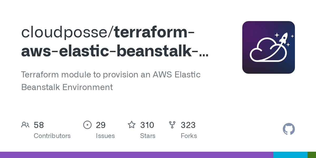 GitHub cloudposse/terraformawselasticbeanstalkenvironment