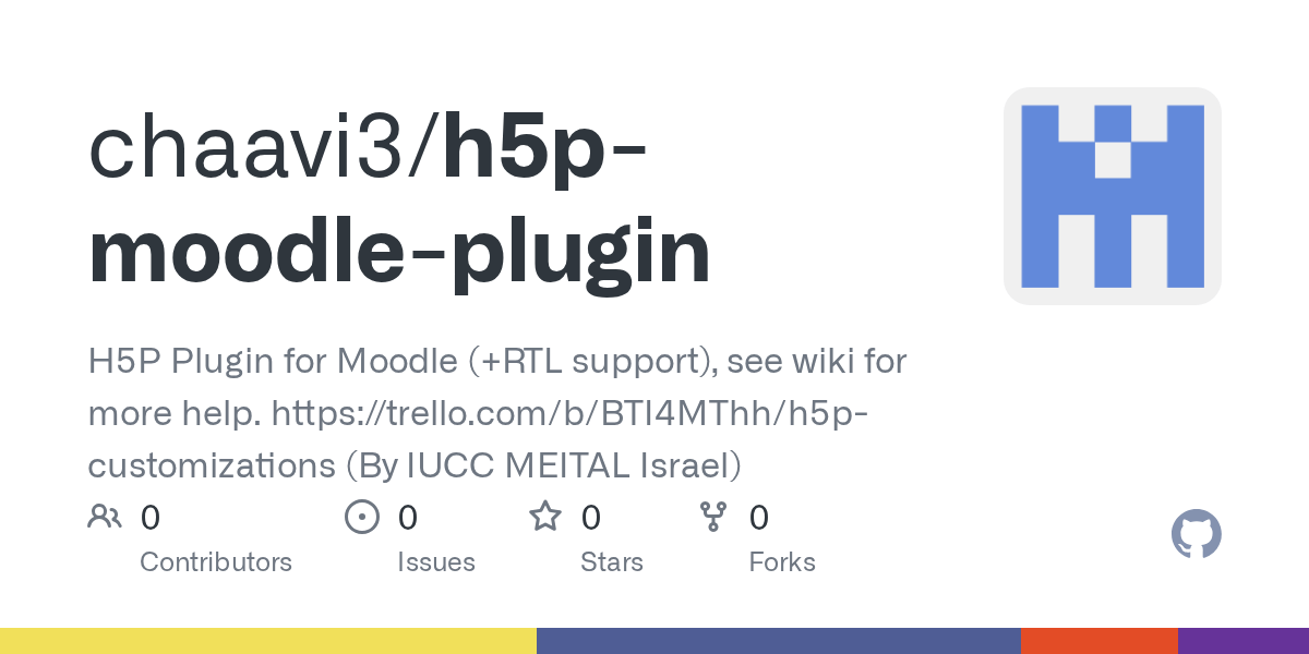 GitHub chaavi3/h5pmoodleplugin H5P Plugin for Moodle