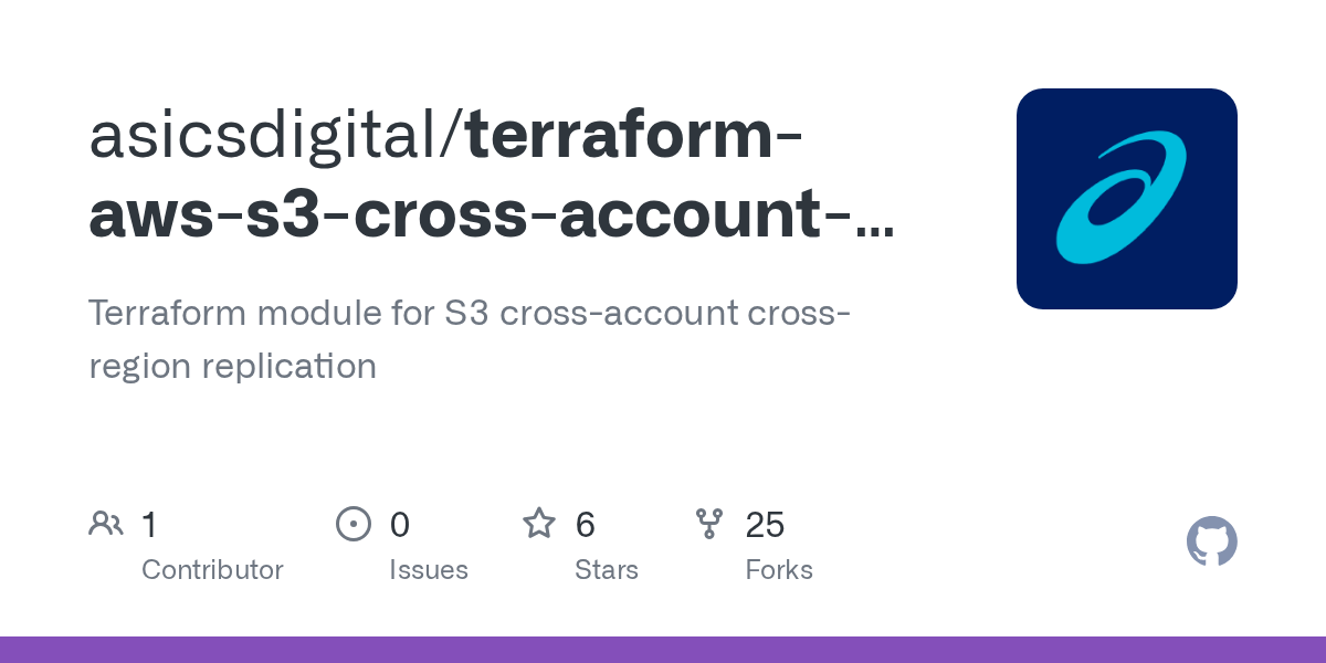 GitHub asicsdigital/terraformawss3crossaccountreplication