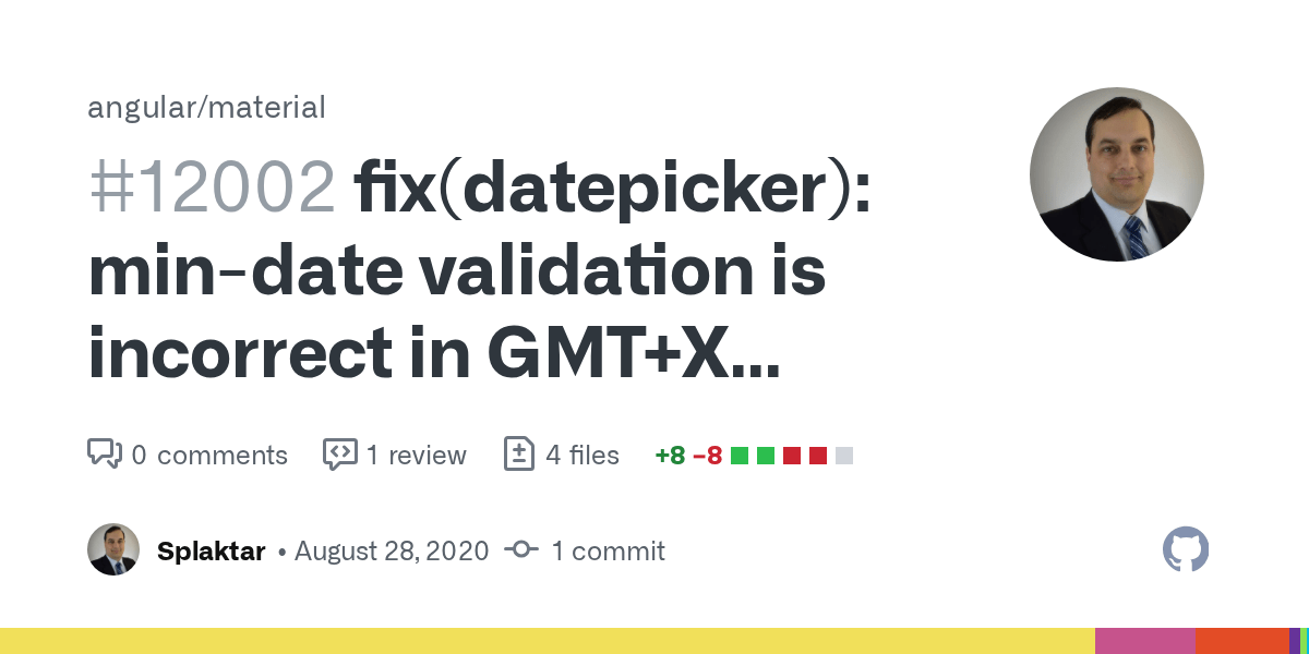 fix(datepicker) mindate validation is incorrect in GMT+X timezones by