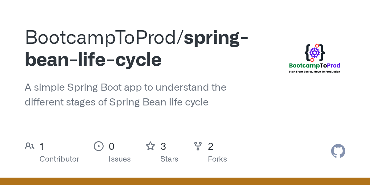 GitHub BootcampToProd/springbeanlifecycle A simple Spring Boot app to understand the