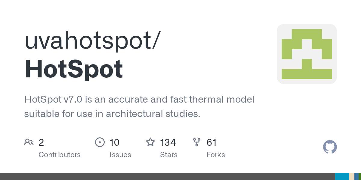 HotSpot/examples/example1/example.config at master · uvahotspot/HotSpot · GitHub