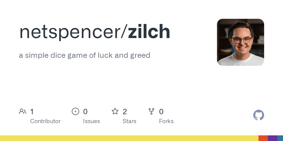 Zilch Dice Game Online Zilch Game App Know when to take points and