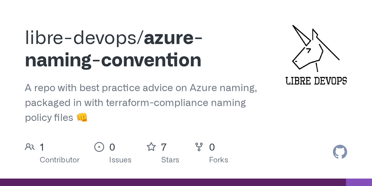 azurenamingconvention/msnamingconvention20220727.md at main