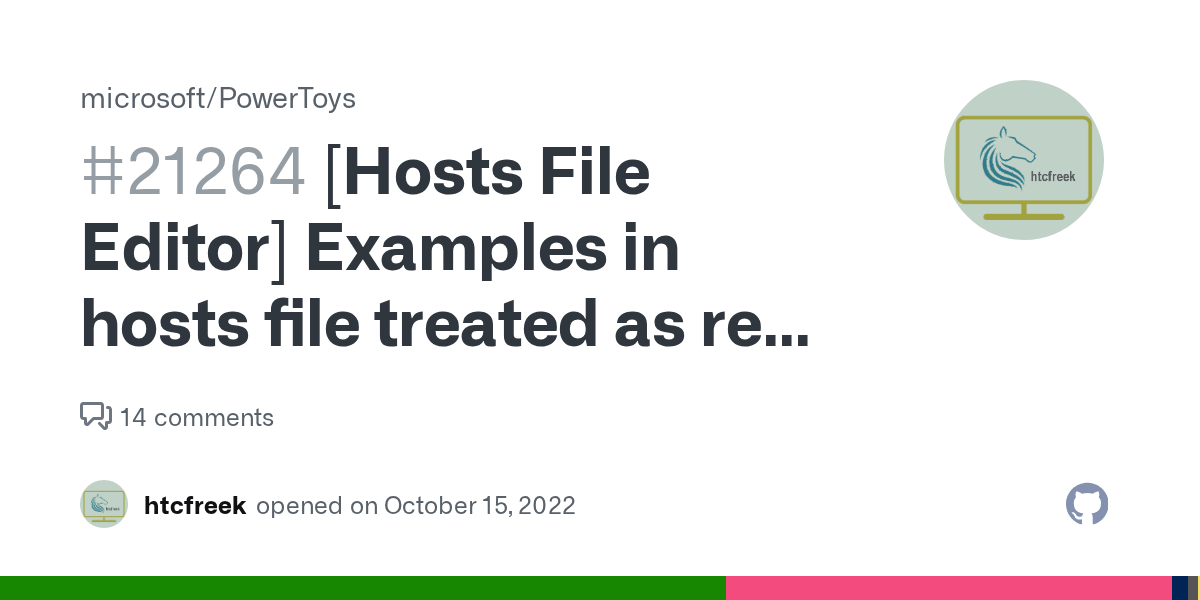 [Hosts File Editor] Examples in hosts file treated as real entries. · Issue 21264 · microsoft
