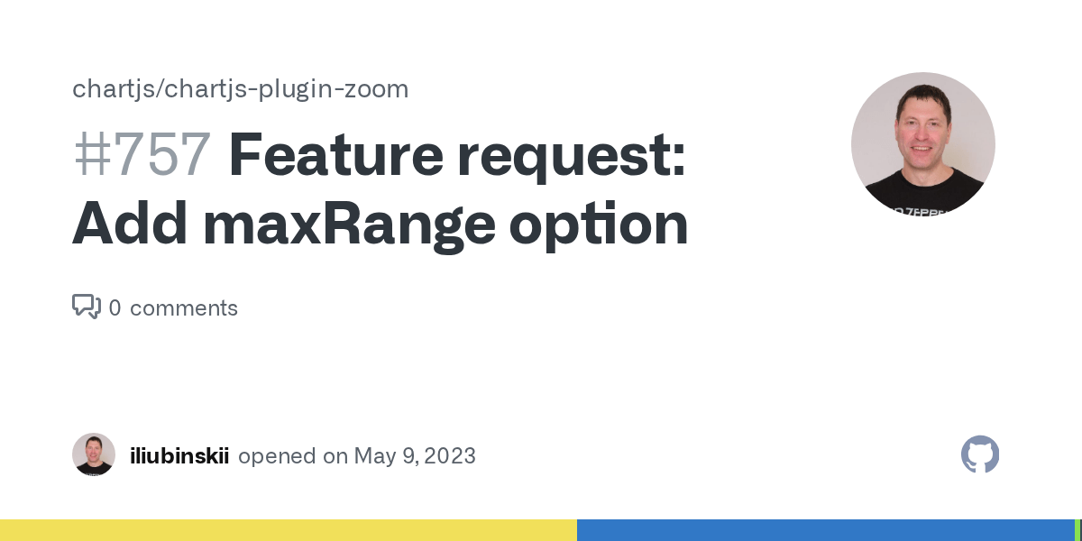 Feature request Add maxRange option · Issue 757 · chartjs/chartjs