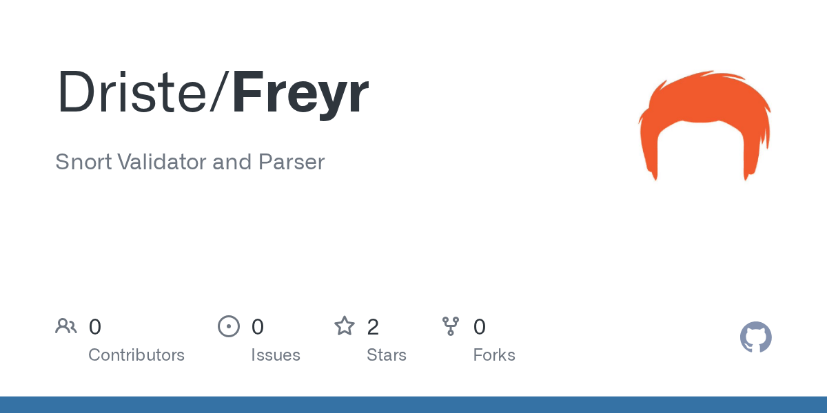 cve 2023 1675 Freyr/Sid-Msg.map At Master · Driste/Freyr · Github