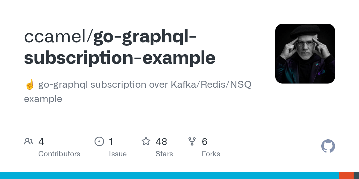 GitHub ccamel/gographqlsubscriptionexample ☝️ gographql