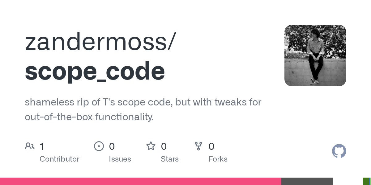 GitHub zandermoss/scope_code shameless rip of T's scope code, but