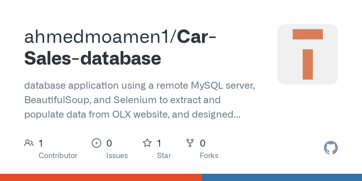 GitHub ahmedmoamen1/CarSalesdatabase database application using a