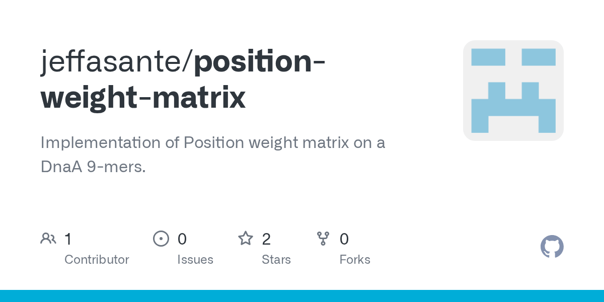 GitHub jeffasante/positionweightmatrix Implementation of Position