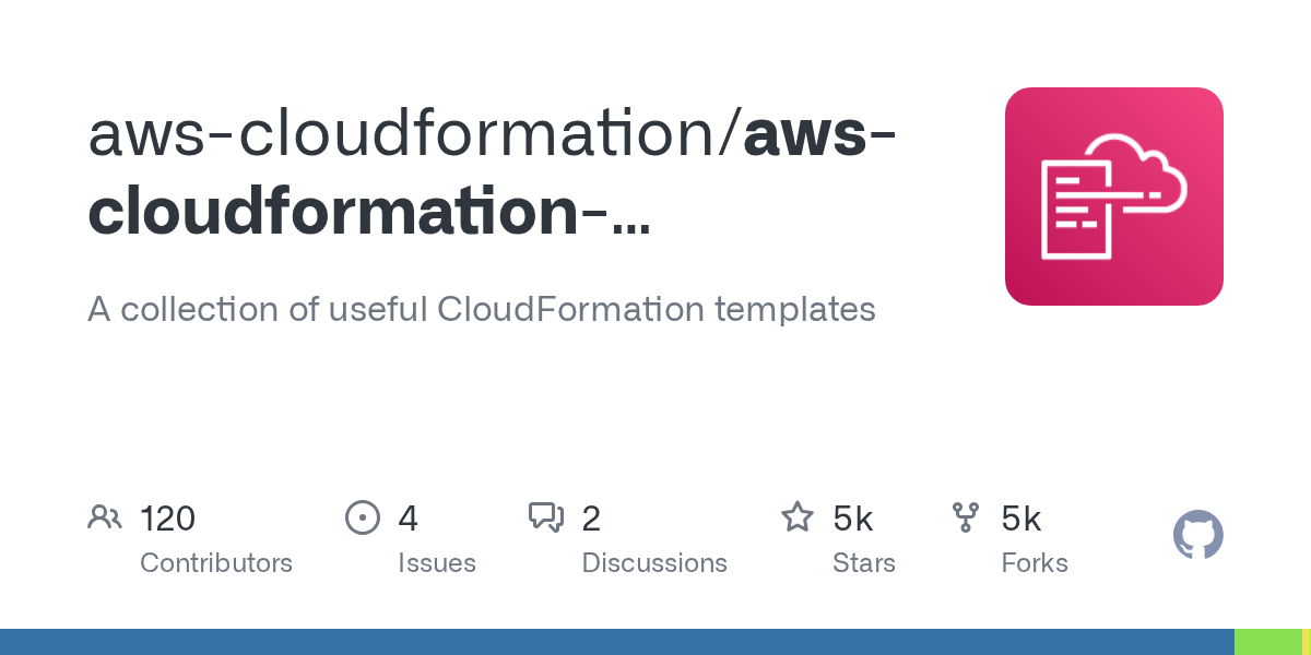 awscloudformationtemplates/aws/services/S3/S3_site_Bucket_With