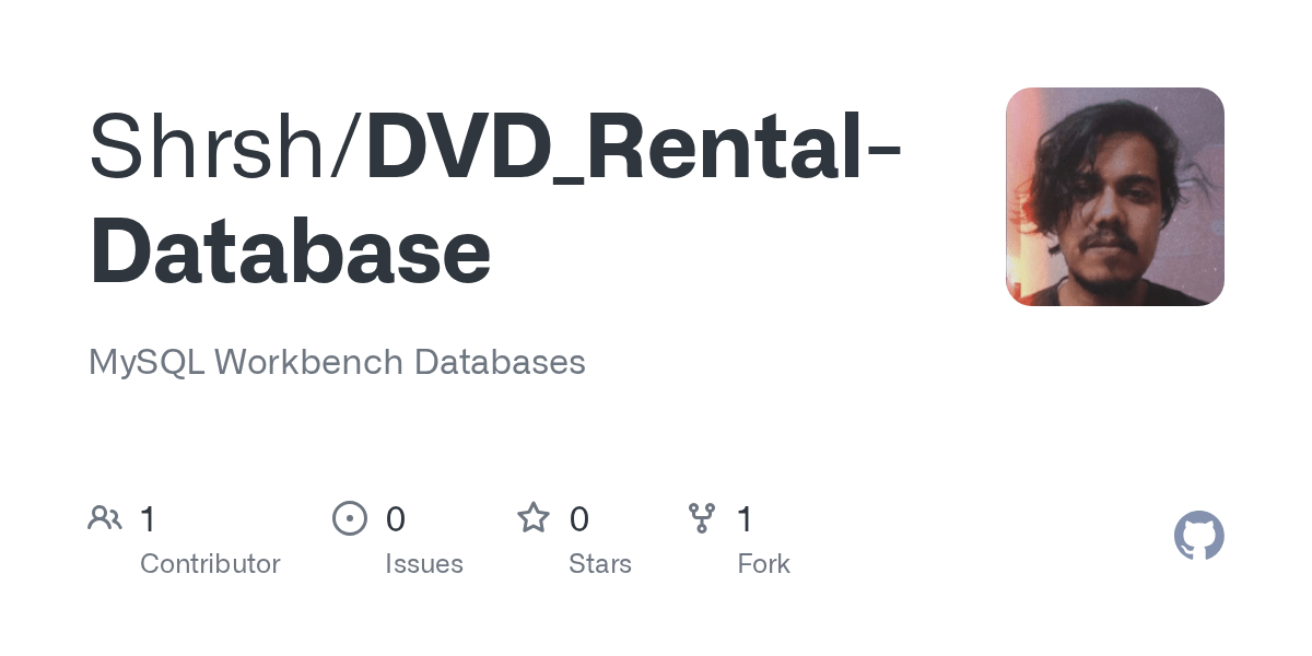 GitHub Shrsh/DVD_RentalDatabase MySQL Workbench Databases