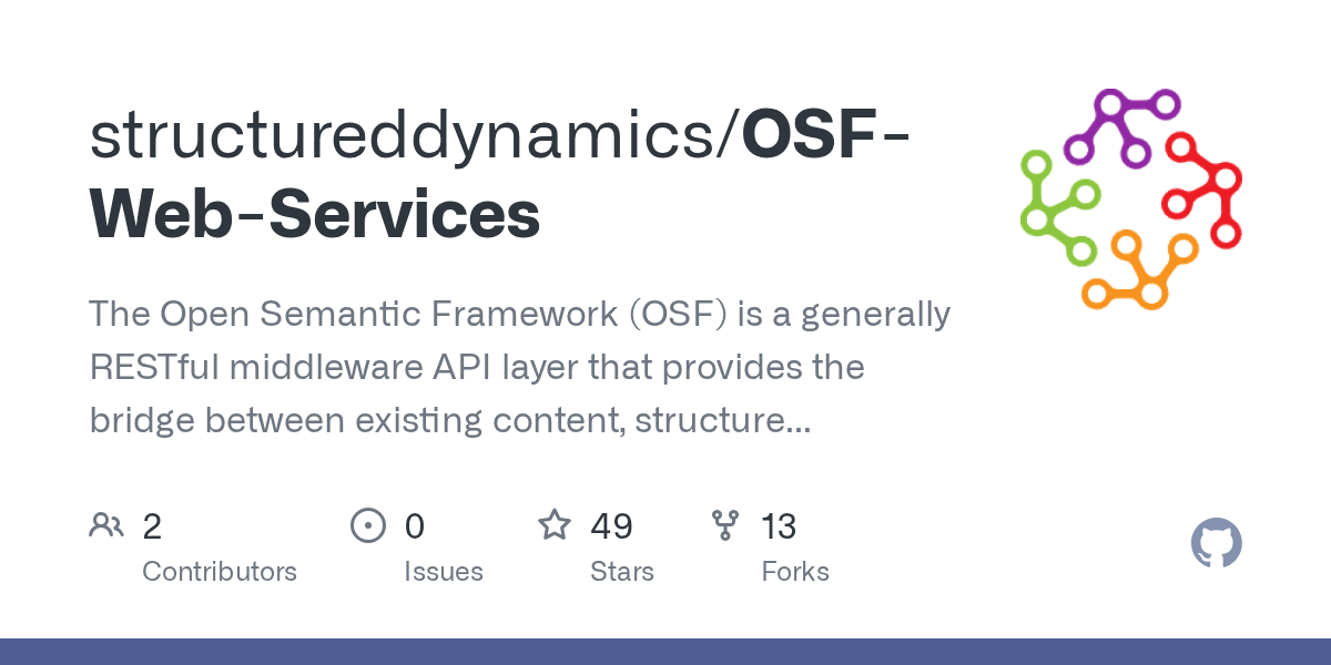 GitHub structureddynamics/OSFWebServices The Open Semantic