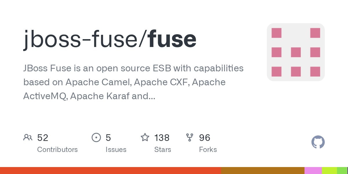 GitHub jbossfuse/fuse JBoss Fuse is an open source ESB with capabilities based on Apache