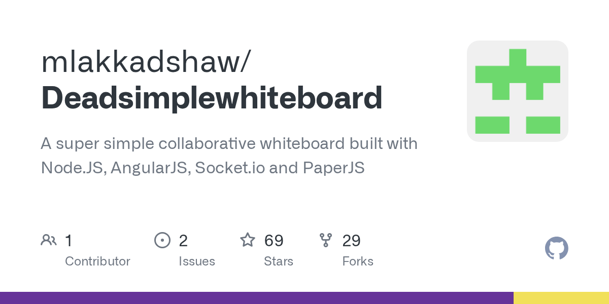 GitHub mlakkadshaw/Deadsimplewhiteboard A super simple collaborative