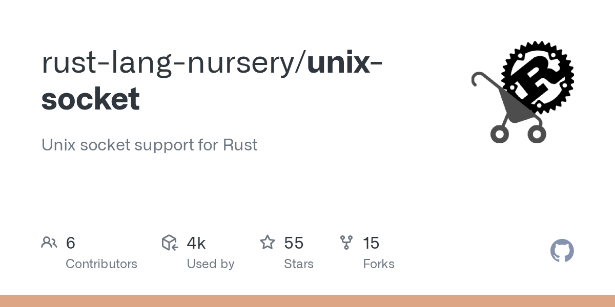 GitHub rustlangnursery/unixsocket Unix socket support for Rust