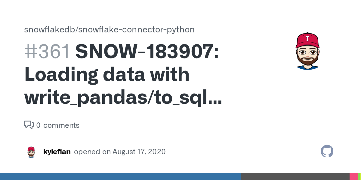 SNOW183907 Loading data with write_pandas/to_sql does not honor