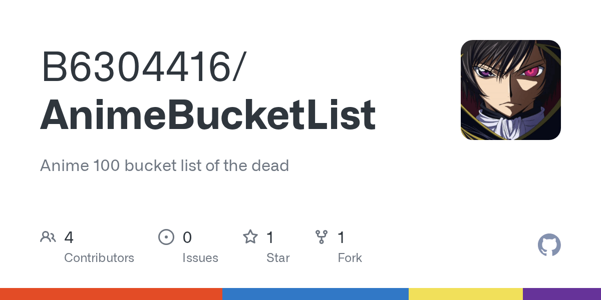 GitHub B6304416/AnimeBucketList Anime 100 bucket list of the dead