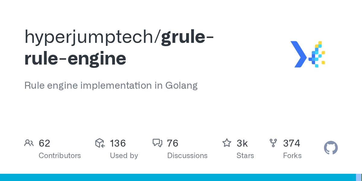 GitHub - hyperjumptech/grule-rule-engine: Rule engine implementation in