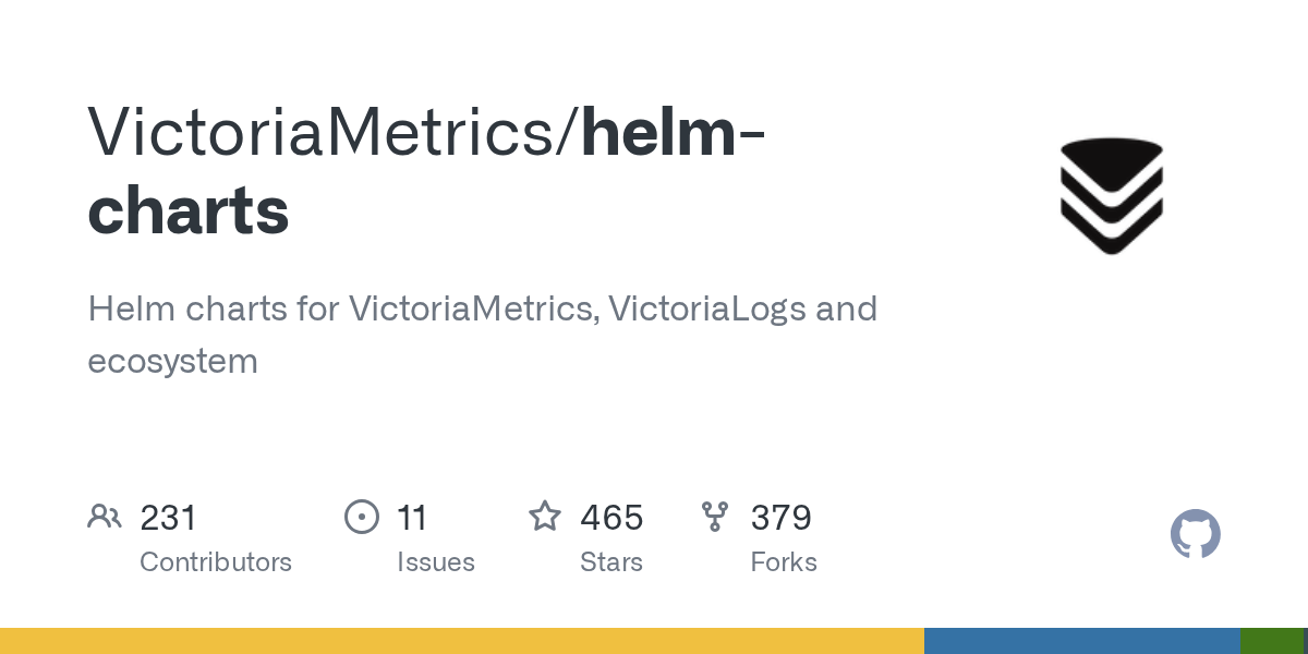 helm-charts/Chart.yaml at master · VictoriaMetrics/helm-charts · GitHub