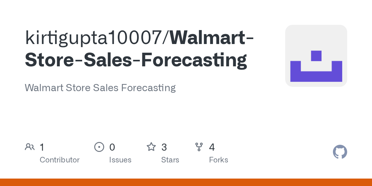 WalmartStoreSalesForecasting/Walmart Stores Sales Prediction