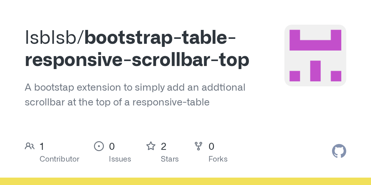 GitHub lsblsb/bootstraptableresponsivescrollbartop A bootstap