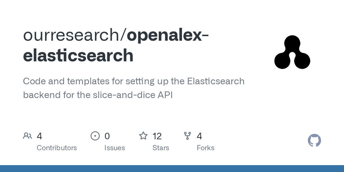 openalexelasticsearch/works_template.json at main · ourresearch