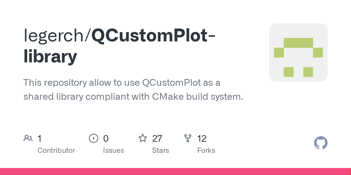 GitHub legerch/QCustomPlotlibrary This repository allow to use
