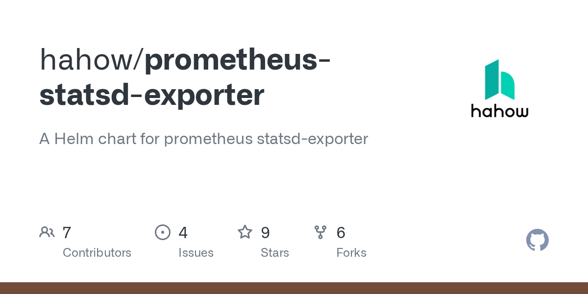 GitHub hahow/prometheusstatsdexporter A Helm chart for prometheus