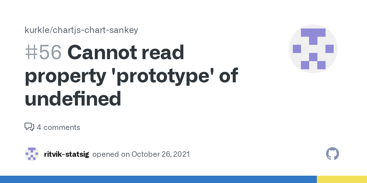 Cannot read property 'prototype' of undefined · Issue 56 · kurkle