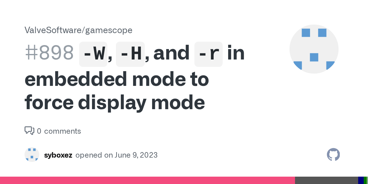 `W`, `H`, and `r` in embedded mode to force display mode · Issue