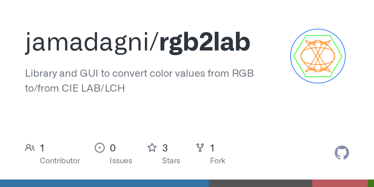 GitHub jamadagni/rgb2lab Library and GUI to convert color values