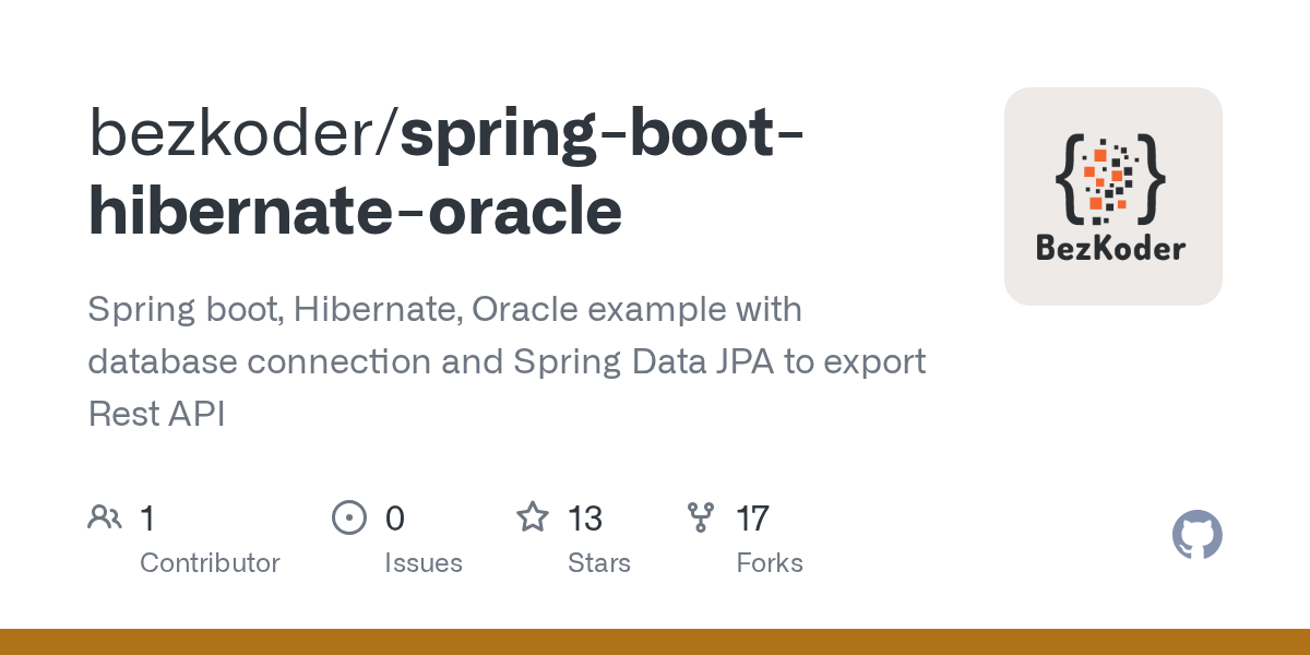 GitHub bezkoder/springboothibernateoracle Spring boot, Hibernate