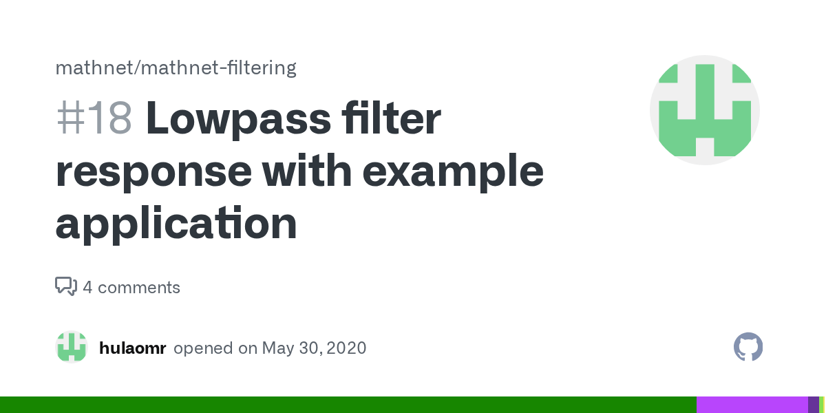 Lowpass filter response with example application · Issue 18 ·