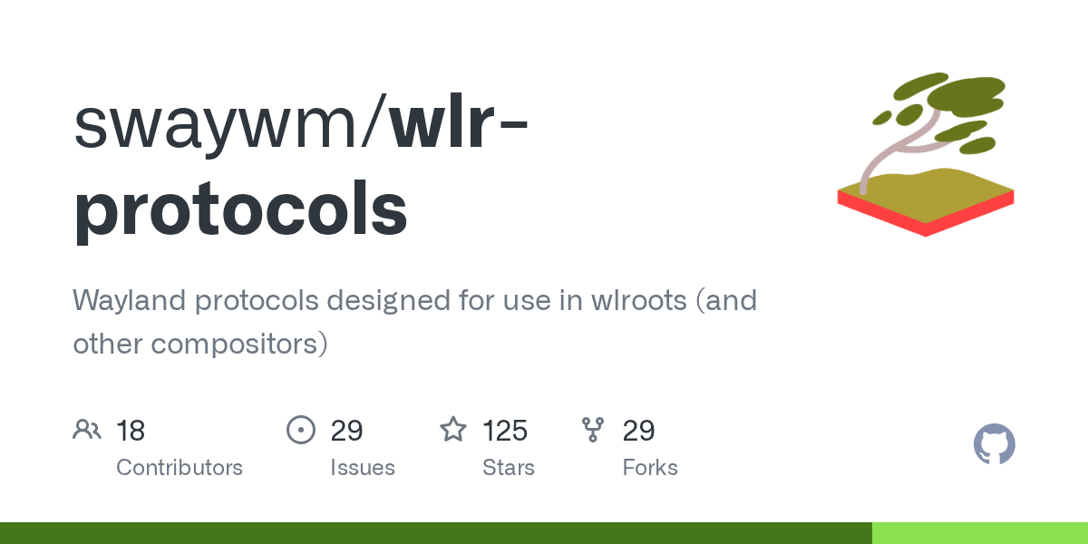 GitHub swaywm/wlrprotocols Wayland protocols designed for use in