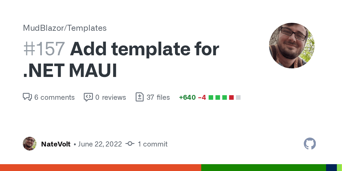 Add template for MAUI by NateVolt · Pull Request 157 · MudBlazor/Templates · GitHub
