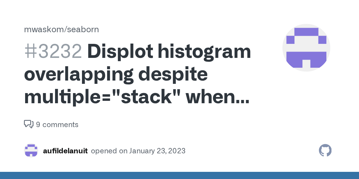 Displot histogram overlapping despite multiple="stack" when common_bins