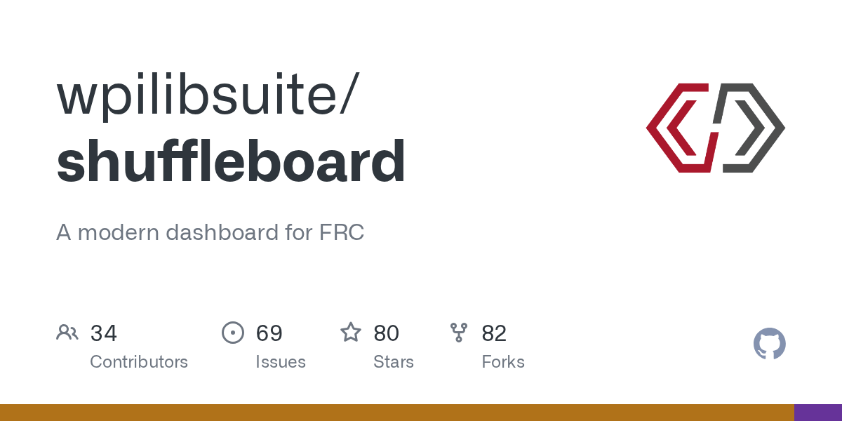 GitHub wpilibsuite/shuffleboard A modern dashboard for FRC